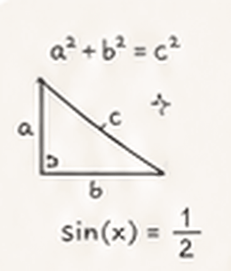 Learning Mathematics